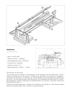 Präsentationsblatt: Holtemme