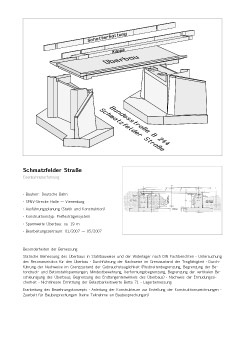 Präsentationsblatt: Schmatzfelder Straße