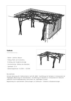 Präsentationsblatt: Sukkah