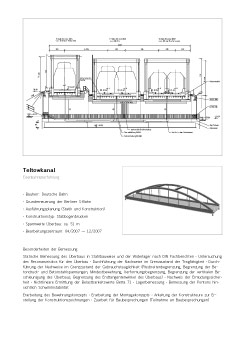 Präsentationsblatt: Teltowkanal